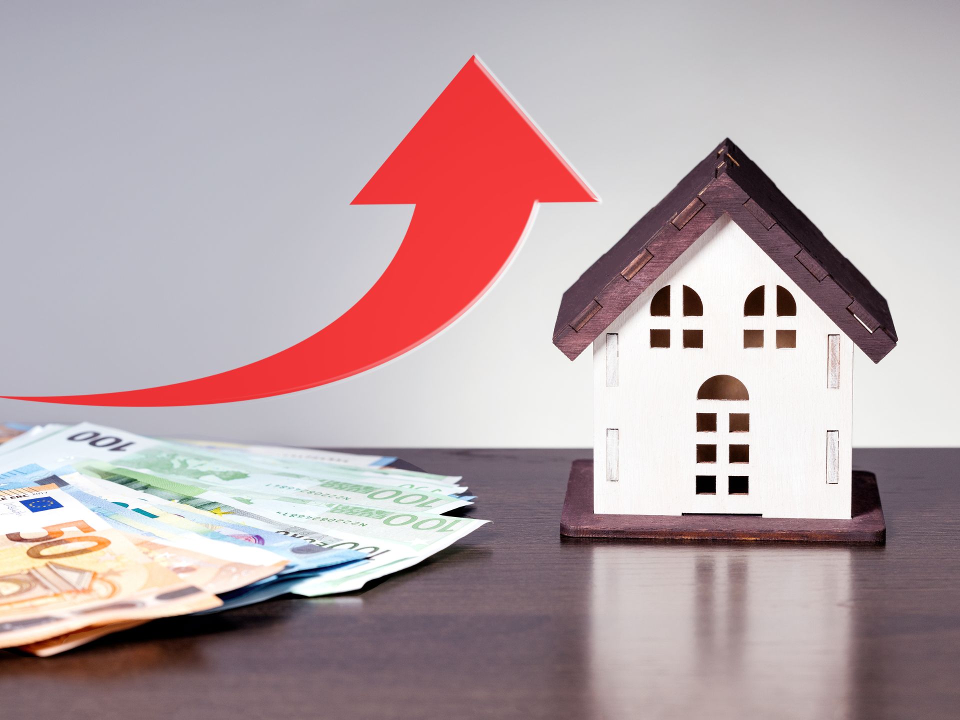 Évolution des prix immobiliers à Feytiat depuis 2021
